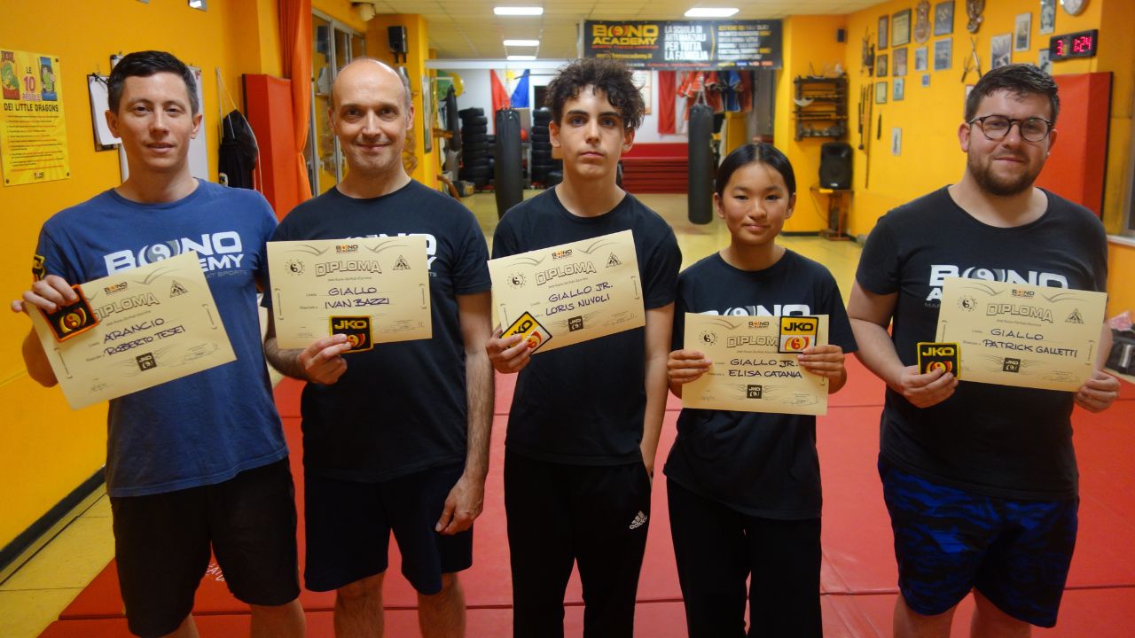 Passaggi di livello per Jkd/Kali Fase 1 – 18 aprile 2024